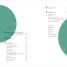The Science of Menopause - thumbnail of spread image 1 Thumbnail image of The Science of Menopause - 1