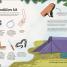 YOU Decide YOUR Adventure - thumbnail of spread image 1 Thumbnail image of YOU Decide YOUR Adventure - 1