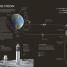 The Moon - thumbnail of spread image 7 Thumbnail image of The Moon - 7