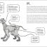 The Astronaut Diaries - thumbnail of spread image 3 Thumbnail image of The Astronaut Diaries - 3