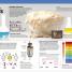 Knowledge Encyclopedia Science, 2nd Edition - thumbnail of spread image 1 Thumbnail image of Knowledge Encyclopedia Science, 2nd Edition - 1