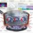 Knowledge Encyclopedia Science, 2nd Edition - thumbnail of spread image 2 Thumbnail image of Knowledge Encyclopedia Science, 2nd Edition - 2