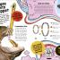 What If... You Didn't Make Snot? - thumbnail of spread image 3 Thumbnail image of What If... You Didn't Make Snot? - 3