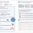 English for Everyone Course Book Level 4 Advanced - thumbnail of spread image 3 Thumbnail image of English for Everyone Course Book Level 4 Advanced - 3