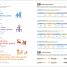 English for Everyone Course Book Level 4 Advanced - thumbnail of spread image 7 Thumbnail image of English for Everyone Course Book Level 4 Advanced - 7