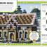 Minecraft Festive Ideas - thumbnail of spread image 1 Thumbnail image of Minecraft Festive Ideas - 1