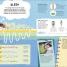 Brain Booster Human Body - thumbnail of spread image 5 Thumbnail image of Brain Booster Human Body - 5