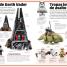 LEGO Star Wars Diccionario visual: Nueva edición (Visual Dictionary Updated Edition) - thumbnail of spread image 2 Thumbnail image of LEGO Star Wars Diccionario visual: Nueva edición (Visual Dictionary Updated Edition) - 2