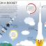 LEGO Ideas Activity Book Space - thumbnail of spread image 2 Thumbnail image of LEGO Ideas Activity Book Space - 2