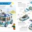LEGO How to Build Everything! - thumbnail of spread image 4 Thumbnail image of LEGO How to Build Everything! - 4