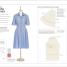 Thumbnail image of Sew Your Own Wardrobe - 4