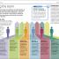 Project Management - thumbnail of spread image 1 Thumbnail image of Project Management - 1