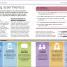 Managing People - thumbnail of spread image 1 Thumbnail image of Managing People - 1