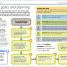 Managing People - thumbnail of spread image 3 Thumbnail image of Managing People - 3