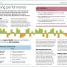 Managing People - thumbnail of spread image 4 Thumbnail image of Managing People - 4