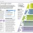 Leadership - thumbnail of spread image 1 Thumbnail image of Leadership - 1