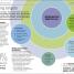 Leadership - thumbnail of spread image 5 Thumbnail image of Leadership - 5