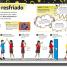 El libro de las bacterias (The Bacteria Book) - thumbnail of spread image 4 Thumbnail image of El libro de las bacterias (The Bacteria Book) - 4