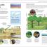 Help Your Kids with Geography, Grades 5-10 - thumbnail of spread image 2 Thumbnail image of Help Your Kids with Geography, Grades 5-10 - 2