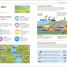 Help Your Kids with Geography, Grades 5-10 - thumbnail of spread image 3 Thumbnail image of Help Your Kids with Geography, Grades 5-10 - 3