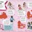 American Girl Ultimate Sticker Book - thumbnail of spread image 2 Thumbnail image of American Girl Ultimate Sticker Book - 2