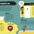 Gross and Ghastly: Human Body - thumbnail of spread image 1 Thumbnail image of Gross and Ghastly: Human Body - 1