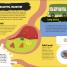 Gross and Ghastly: Human Body - thumbnail of spread image 2 Thumbnail image of Gross and Ghastly: Human Body - 2