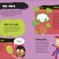 Gross and Ghastly: Human Body - thumbnail of spread image 3 Thumbnail image of Gross and Ghastly: Human Body - 3