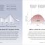 Simply Math - thumbnail of spread image 5 Thumbnail image of Simply Math - 5