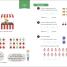 Math — No Problem! Exploring Multiplication and Division, Grade 1 Ages 6-7 - thumbnail of spread image 3 Thumbnail image of Math — No Problem! Exploring Multiplication and Division, Grade 1 Ages 6-7 - 3