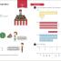 Math — No Problem! Fractions, Grade 2 Ages 7-8 - thumbnail of spread image 3 Thumbnail image of Math — No Problem! Fractions, Grade 2 Ages 7-8 - 3