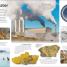 Volcano & Earthquake - thumbnail of spread image 2 Thumbnail image of Volcano & Earthquake - 2