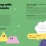 Let's Talk About Friendship - thumbnail of spread image 2 Thumbnail image of Let's Talk About Friendship - 2