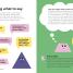 Let's Talk About Friendship - thumbnail of spread image 7 Thumbnail image of Let's Talk About Friendship - 7
