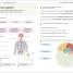 How to Be Good at Science, Technology and Engineering Grade 6-8 - thumbnail of spread image 2 Thumbnail image of How to Be Good at Science, Technology and Engineering Grade 6-8 - 2