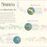 Antología de dinosaurios y vida prehistórica (Dinosaurs and Other Prehistoric Life) - thumbnail of spread image 3 Thumbnail image of Antología de dinosaurios y vida prehistórica (Dinosaurs and Other Prehistoric Life) - 3