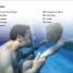 DK Super Readers Level 2 Sniffles, Sneezes, Hiccups, and Coughs - thumbnail of spread image 1 Thumbnail image of DK Super Readers Level 2 Sniffles, Sneezes, Hiccups, and Coughs - 1