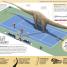 1,000 Amazing Dinosaurs Facts - thumbnail of spread image 2 Thumbnail image of 1,000 Amazing Dinosaurs Facts - 2
