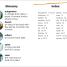 DK Super Readers Level 1 Desert Plants and Animals - thumbnail of spread image 4 Thumbnail image of DK Super Readers Level 1 Desert Plants and Animals - 4