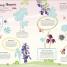 Ultimate Sticker Book Garden Flowers - thumbnail of spread image 5 Thumbnail image of Ultimate Sticker Book Garden Flowers - 5