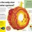 LEGO Amazing Earth - thumbnail of spread image 1 Thumbnail image of LEGO Amazing Earth - 1