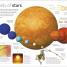 Universe - thumbnail of spread image 2 Thumbnail image of Universe - 2