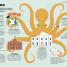 Cómo funciona la política (How Politics Works) - thumbnail of spread image 3 Thumbnail image of Cómo funciona la política (How Politics Works) - 3