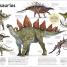 El libro de los dinosaurios (The Dinosaur Book) - thumbnail of spread image 1 Thumbnail image of El libro de los dinosaurios (The Dinosaur Book) - 1