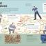 What's the Point of Art? - thumbnail of spread image 5 Thumbnail image of What's the Point of Art? - 5