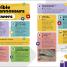 Kahoot! Quiz Time Dinosaurs - thumbnail of spread image 4 Thumbnail image of Kahoot! Quiz Time Dinosaurs - 4
