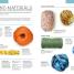 The Needlecraft Book - thumbnail of spread image 1 Thumbnail image of The Needlecraft Book - 1