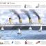 Story of the Titanic - thumbnail of spread image 1 Thumbnail image of Story of the Titanic - 1