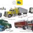 Thumbnail image of Tabbed Board Books: My First Trucks and Diggers - 1