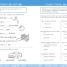 Thumbnail image of DK Workbooks: Spelling, Second Grade - 2